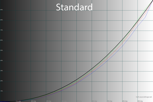 300x200  36 KB. Big one: 1500x1000  50 KB