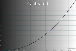 300x200  31 KB. Big one: 1500x1000  42 KB