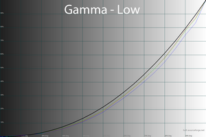 300x200  35 KB. Big one: 1500x1000  50 KB
