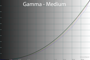 300x200  37 KB. Big one: 1500x1000  53 KB