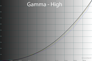 300x200  36 KB. Big one: 1500x1000  51 KB