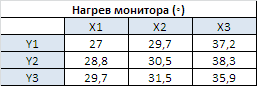 257x86  3 KB