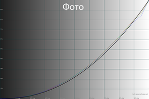 300x200  32 KB. Big one: 1500x1000  44 KB