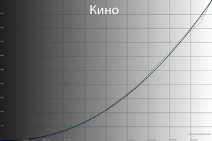 300x200  31 KB. Big one: 1500x1000  41 KB