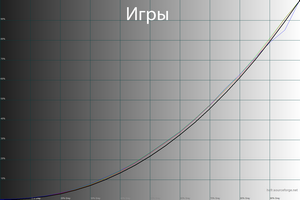300x200  32 KB. Big one: 1500x1000  44 KB