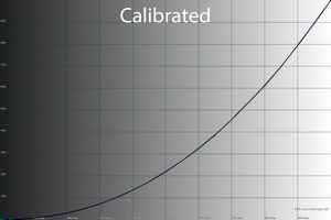 300x200  31 KB. Big one: 1500x1000  42 KB