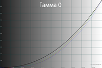 200x133  19 KB. Big one: 1500x1000  47 KB