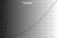 200x133  19 KB. Big one: 1500x1000  47 KB
