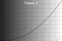 200x133  18 KB. Big one: 1500x1000  46 KB