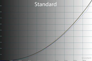 300x200  34 KB. Big one: 1500x1000  49 KB