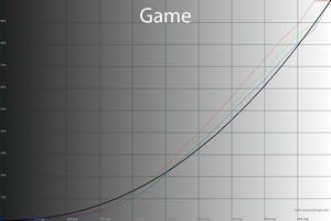 300x200  36 KB. Big one: 1500x1000  46 KB