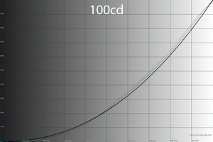 300x200  32 KB. Big one: 1500x1000  46 KB