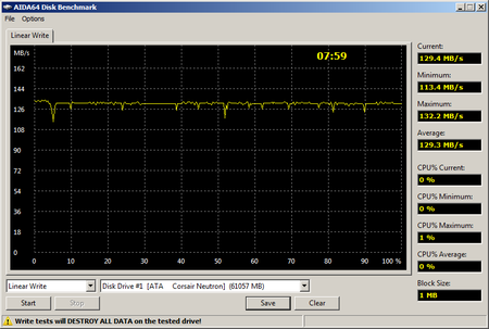 450x303  68 KB. Big one: 812x547  25 KB