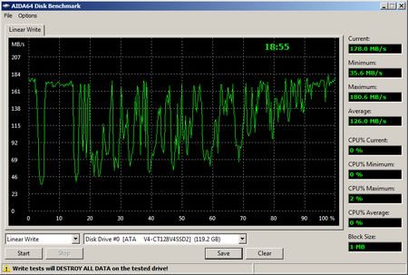 450x303  37 KB. Big one: 812x547  105 KB