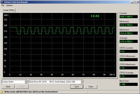 450x303  37 KB. Big one: 812x547  97 KB