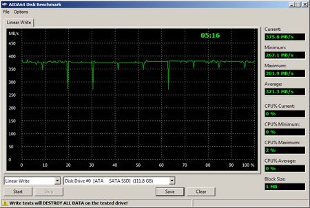 450x303  35 KB. Big one: 812x547  93 KB