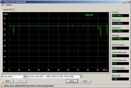 450x303  37 KB. Big one: 812x547  93 KB