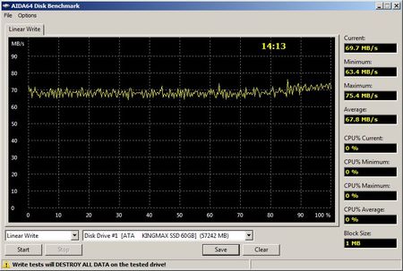 450x303  38 KB. Big one: 812x547  96 KB