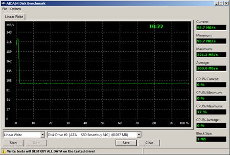 450x303  37 KB. Big one: 812x547  92 KB