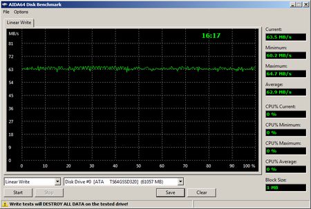 450x303  36 KB. Big one: 812x547  91 KB