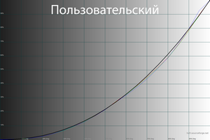 300x200  33 KB. Big one: 1500x1000  49 KB
