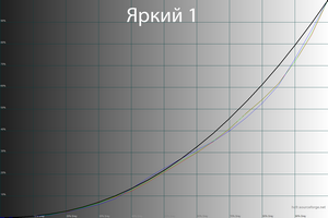 300x200  34 KB. Big one: 1500x1000  47 KB