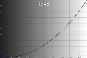 300x200  32 KB. Big one: 1500x1000  43 KB
