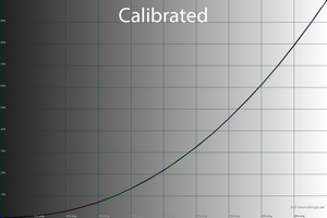 300x200  31 KB. Big one: 1500x1000  43 KB