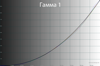 200x133  17 KB. Big one: 1500x1000  42 KB