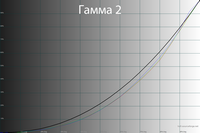 200x133  19 KB. Big one: 1500x1000  45 KB