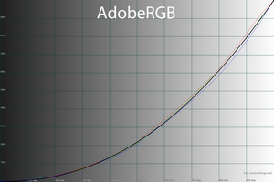 300x200  33 KB. Big one: 1500x1000  49 KB