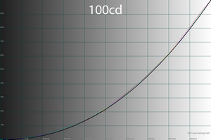 300x200  31 KB. Big one: 1500x1000  43 KB