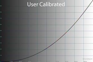 300x200  31 KB. Big one: 1500x1000  44 KB