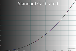 300x200  32 KB. Big one: 1500x1000  47 KB