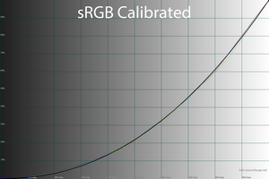 300x200  34 KB. Big one: 1500x1000  51 KB