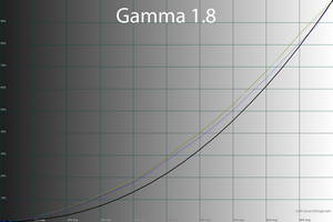 300x200  37 KB. Big one: 1500x1000  52 KB
