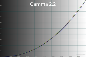 300x200  33 KB. Big one: 1500x1000  48 KB
