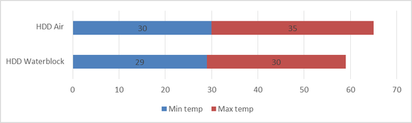 600x179  14 KB. Big one: 902x269  9 KB