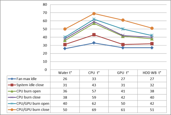 600x402  79 KB. Big one: 902x605  49 KB