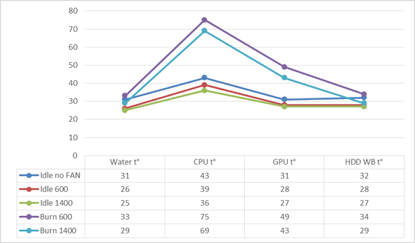 600x351  57 KB. Big one: 902x527  42 KB