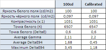 341x163  7 KB