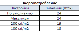 257x103  4 KB