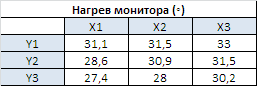 257x86  3 KB