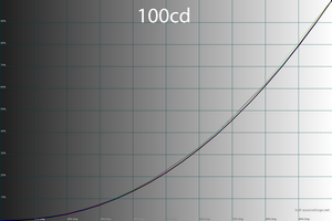 300x200  32 KB. Big one: 1500x1000  44 KB