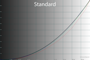 300x200  35 KB. Big one: 1500x1000  47 KB