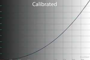 300x200  32 KB. Big one: 1500x1000  44 KB