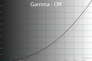300x200  36 KB. Big one: 1500x1000  48 KB