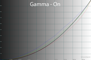 300x200  39 KB. Big one: 1500x1000  52 KB