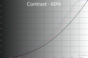 300x200  38 KB. Big one: 1500x1000  54 KB