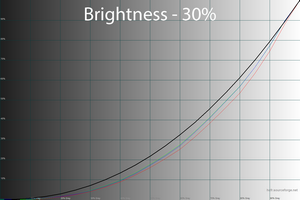 300x200  37 KB. Big one: 1500x1000  54 KB